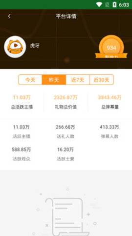 太阳头榜 1.0 安卓版截图3 太阳头榜 1.0 安卓版截图3