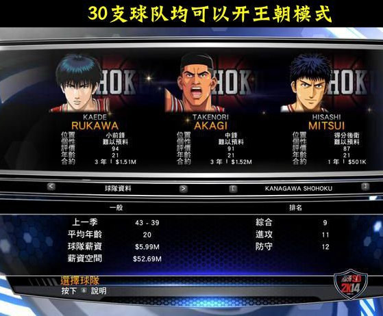 灌篮高手2K14中文版 SD球队终极典藏版1.jpg