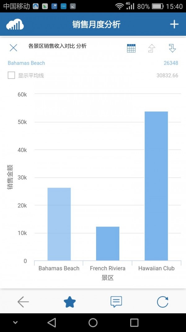 云智算 3.0.5截图4
