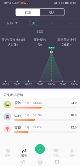 钱小猪 2.7.5截图3
