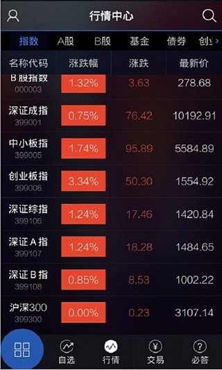 广发证券易淘金 8.4.2.1截图5