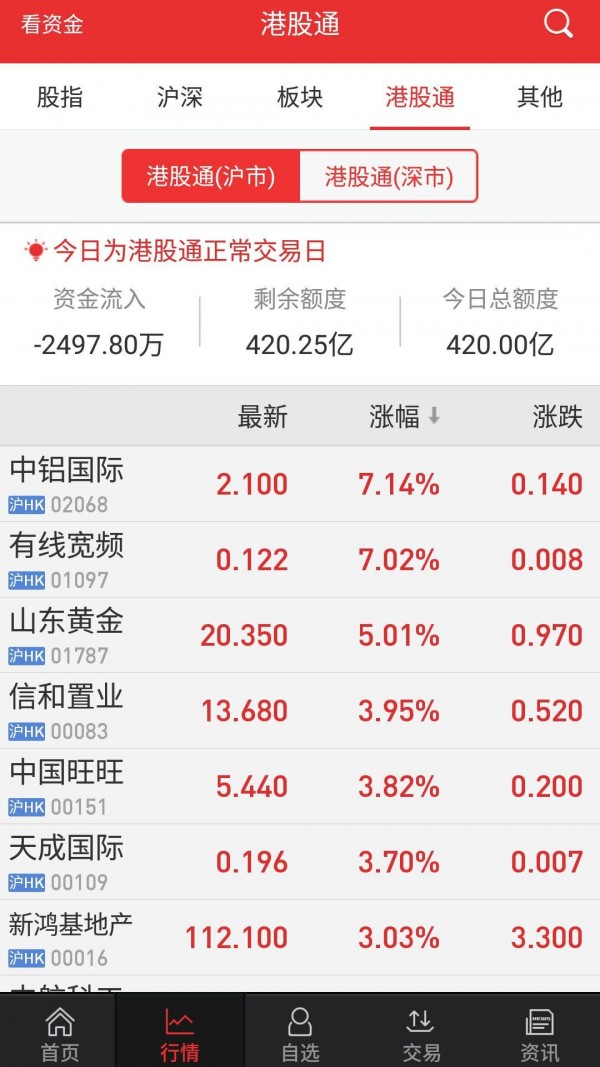 东海通同花顺 9.00.20200724截图3