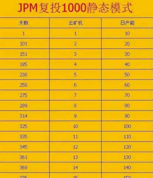 摩根币 00.00.0003截图3