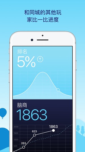 大脑之旅 1.2.5截图2 大脑之旅 1.2.5截图2