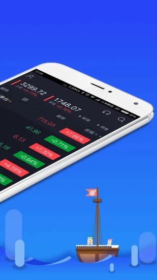 大智慧手机版 v9.13 安卓版截图2