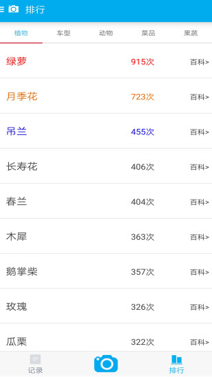 智能图像识别 1.3.4截图2