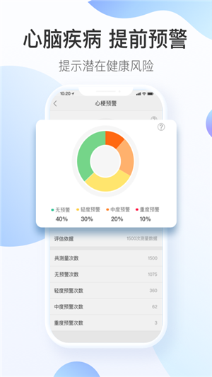 澔医健康运动卫士 5.8.1截图2
