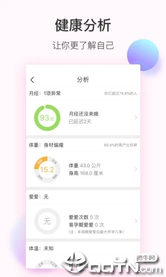 美柚-大姨妈月经期助手 v7.6.8 安卓版截图4