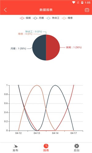 巧巧网上兼职截图5 巧巧网上兼职截图5