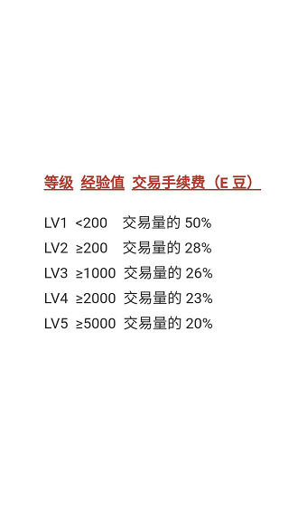 E值购 1.0.26截图4