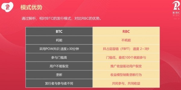 彩虹视频 2.0.0截图3