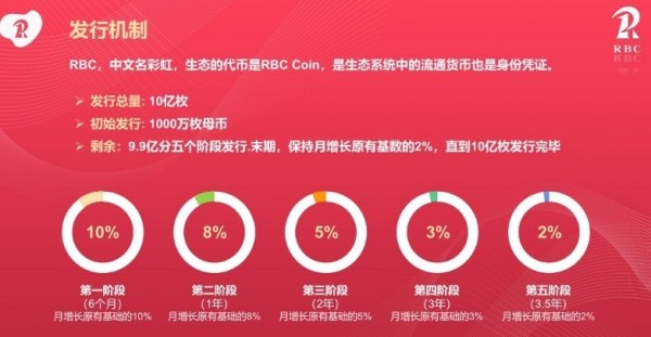 彩虹视频 2.0.0截图4