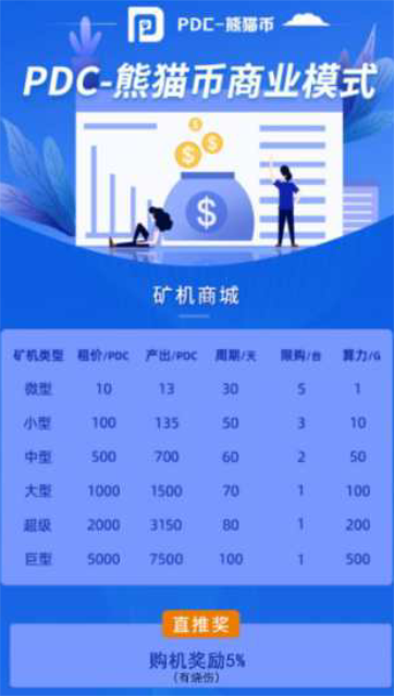 熊猫数字币 100截图3