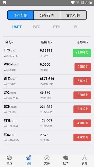 时空云 1.3.7截图4