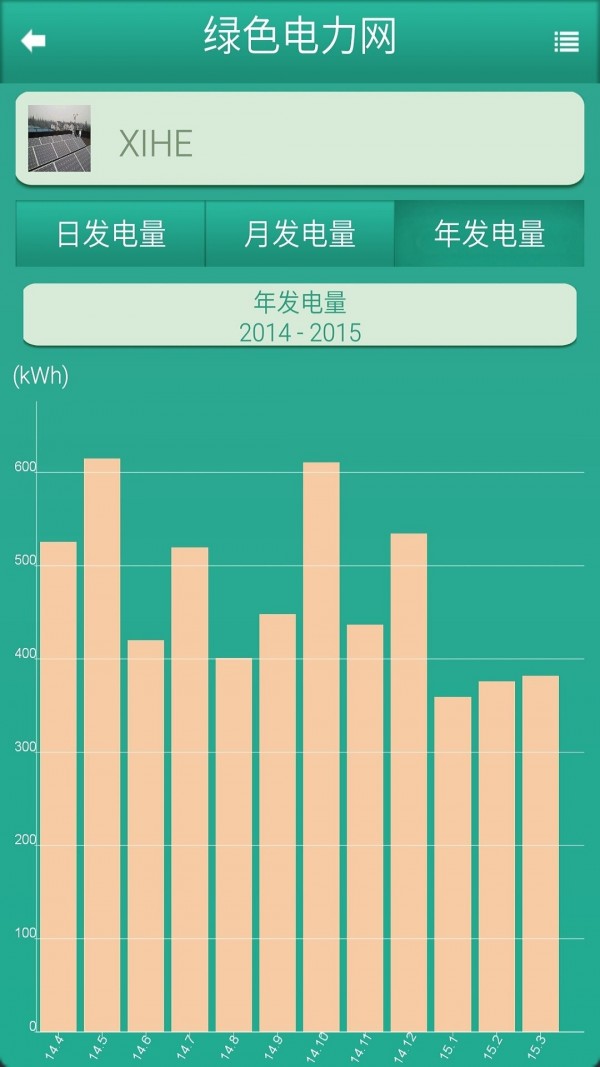 绿色电力网 4.00截图5