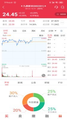 中邮证券手机开户 7.0.0.3截图3