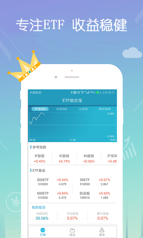 ETF组合宝 2.6.1截图1