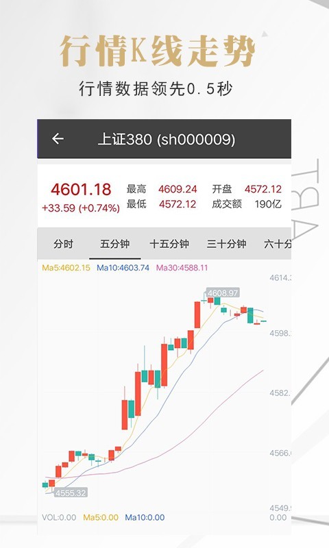 恒生指数 1.4.0截图3