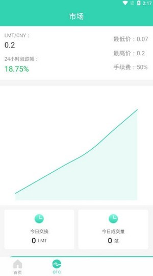 榴芒币 1.0.2截图4