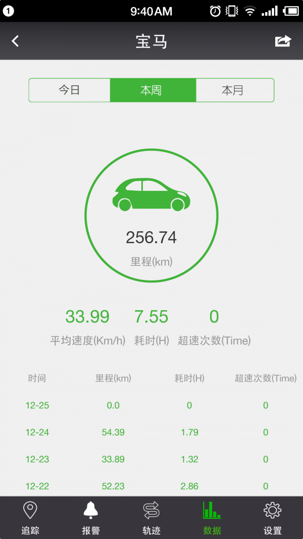 凯步关爱 3.0.1截图5