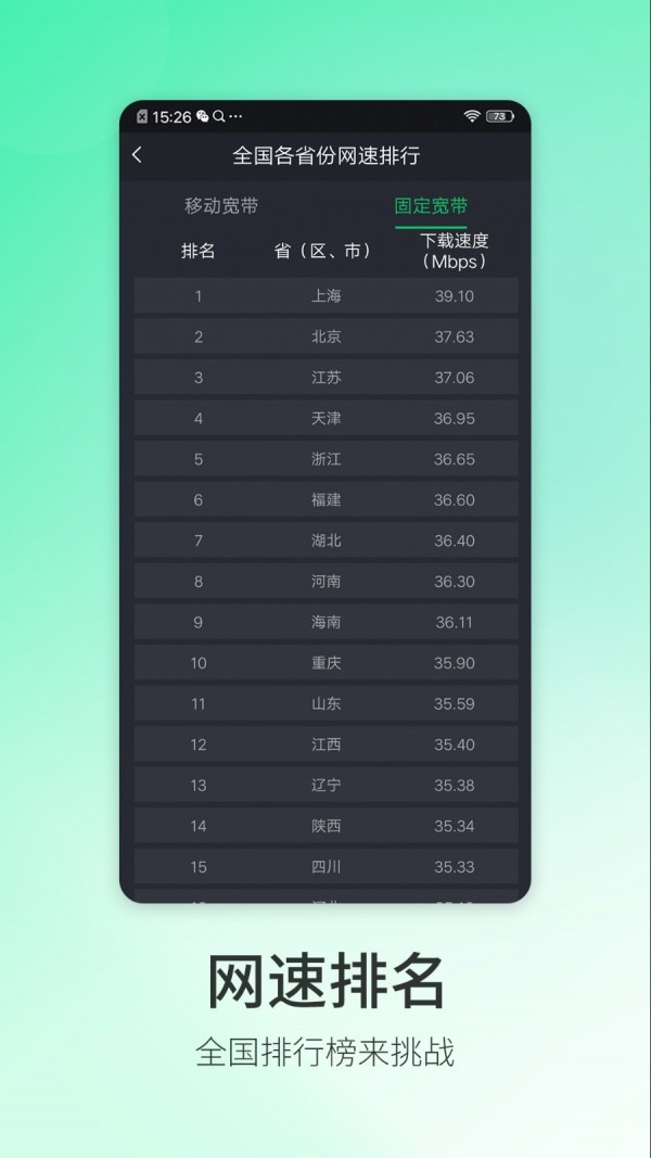 5G测速大师 1.0.4截图4