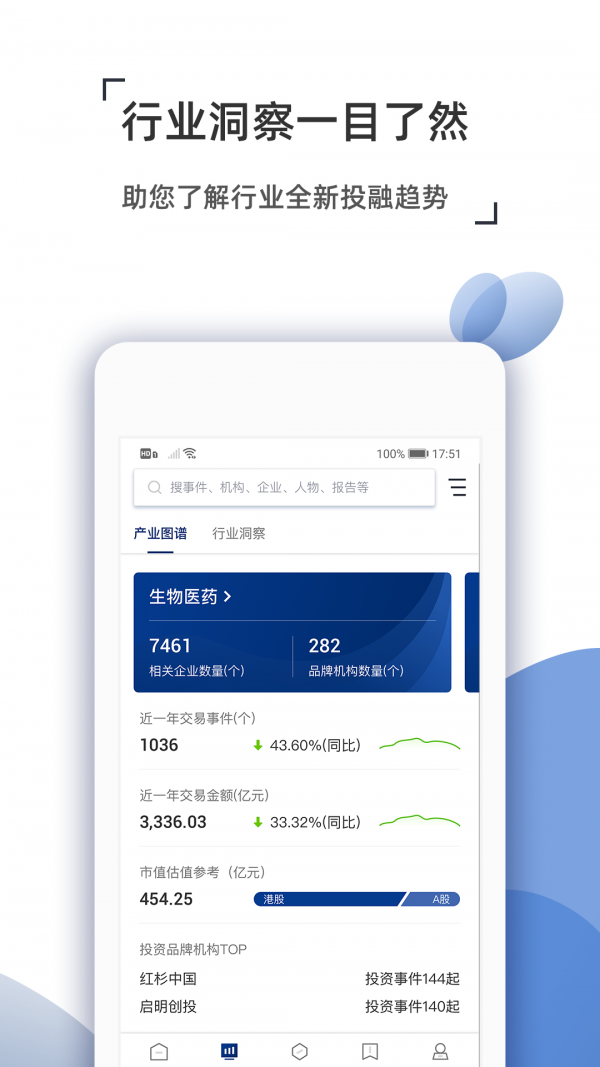 CVS投中数据 2.7.1截图4 CVS投中数据 2.7.1截图4