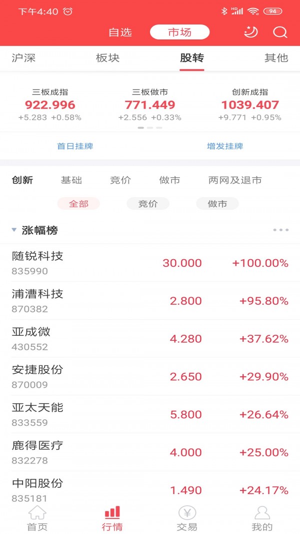 中邮证券 7.0.0.1截图4