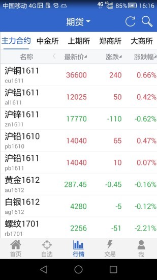 国金期货 5.3.2.0截图2