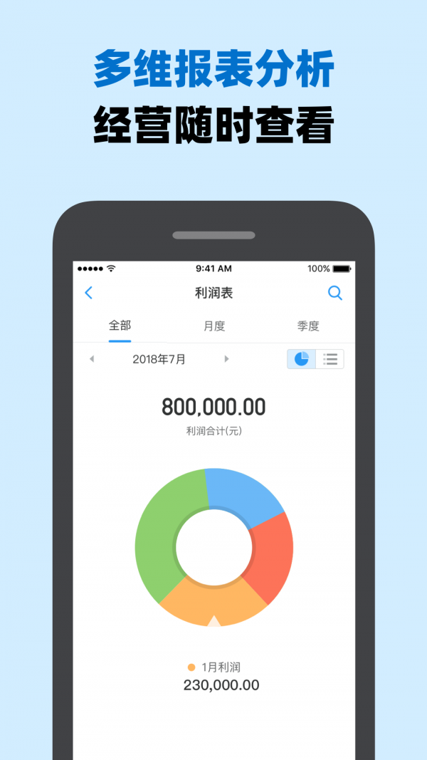 账王企业记账 7.6.6截图4