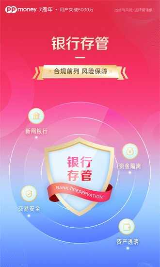 PPmoney出借 9.5.2截图2 PPmoney出借 9.5.2截图2