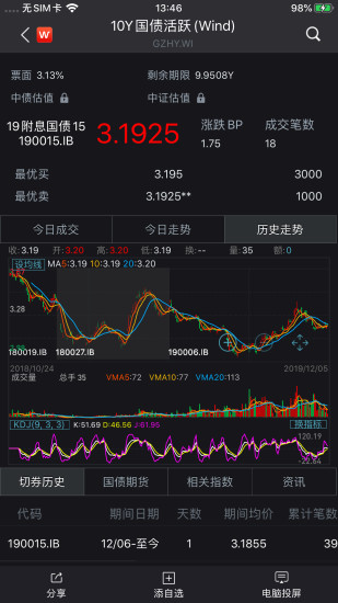 Wind金融终端 6.2.1.8截图2 Wind金融终端 6.2.1.8截图2