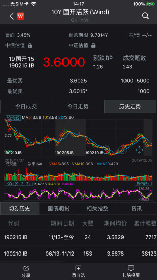 Wind金融终端 6.2.1.8截图3 Wind金融终端 6.2.1.8截图3