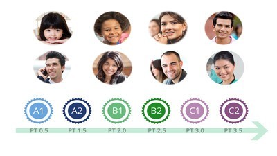 DynEd 360.020.008.013截图5 DynEd 360.020.008.013截图5