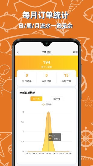 六掌柜快点截图2 六掌柜快点截图2