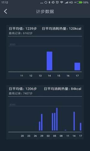 菠菜健身 1.0.13截图3