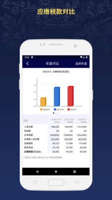 薪俸稅计算器 2.5.21截图4