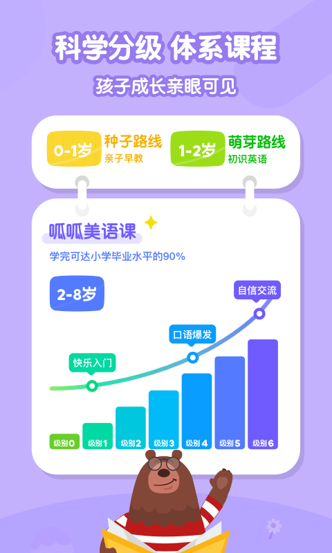 叽里呱啦学英语 10.1.4截图3