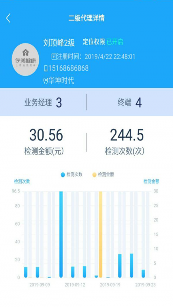 伊鸿健康截图1