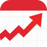 腾讯自选股 7.6.0