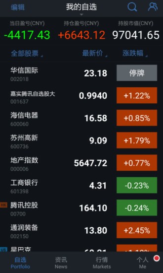 腾讯自选股 7.6.0截图1