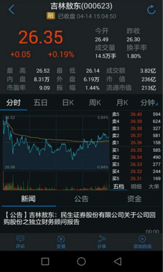 腾讯自选股 7.6.0截图2