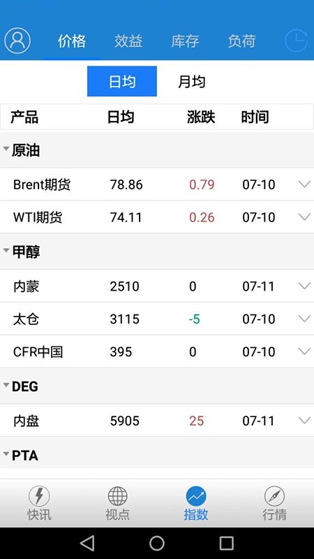 华瑞信息通 2.9.2截图2