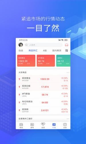 金十数据 4.7.1截图2
