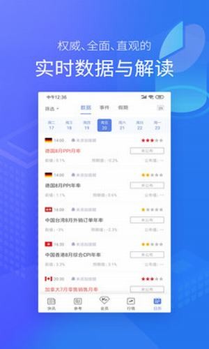 金十数据 4.7.1截图3