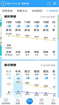 知天气决策版 3.0.0截图2