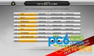 欧洲杯点球 1.0截图2 欧洲杯点球 1.0截图2