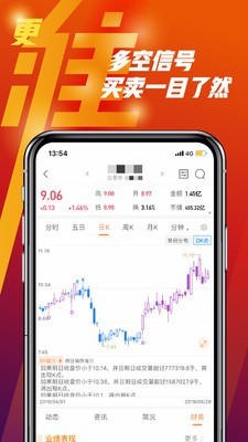 天风高财生截图4