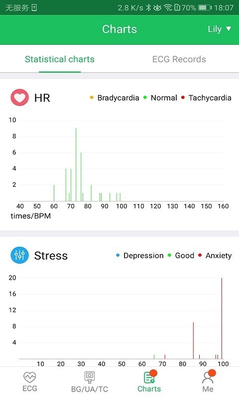 山桔健康截图4 山桔健康截图4