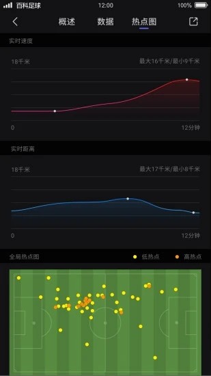 百科足球 1.0.3截图2