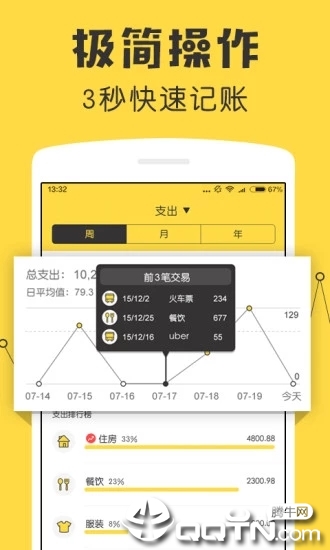 鲨鱼记账app下载 v3.15.0 安卓手机版截图2 鲨鱼记账app下载 v3.15.0 安卓手机版截图2